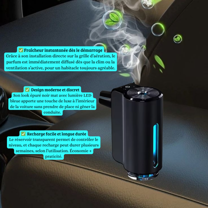 Diffuseur Automatique LED – Parfum intelligent pour voiture