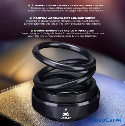 Diffuseur à Anneau Rotatif Solaire – Purificateur d’air voiture élégant